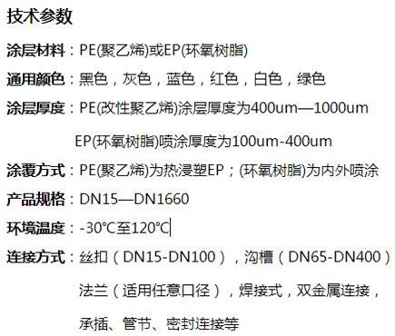 抚顺消防涂塑钢管现货技术参数